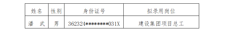 江西省水投建設(shè)集團(tuán)有限公司社會(huì)公開招聘部分崗位擬錄用人員公示