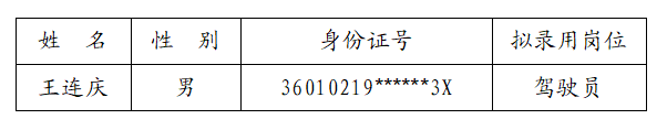 江西潤(rùn)泉科工股份有限公司2023年第一批勞務(wù)派遣用工招聘崗位擬錄用人員公示