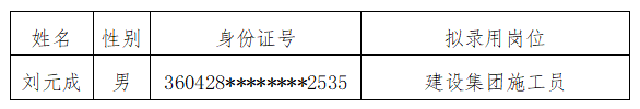 江西省水投建設(shè)集團(tuán)有限公司社會(huì)公開招聘部分崗位擬錄用人員公示