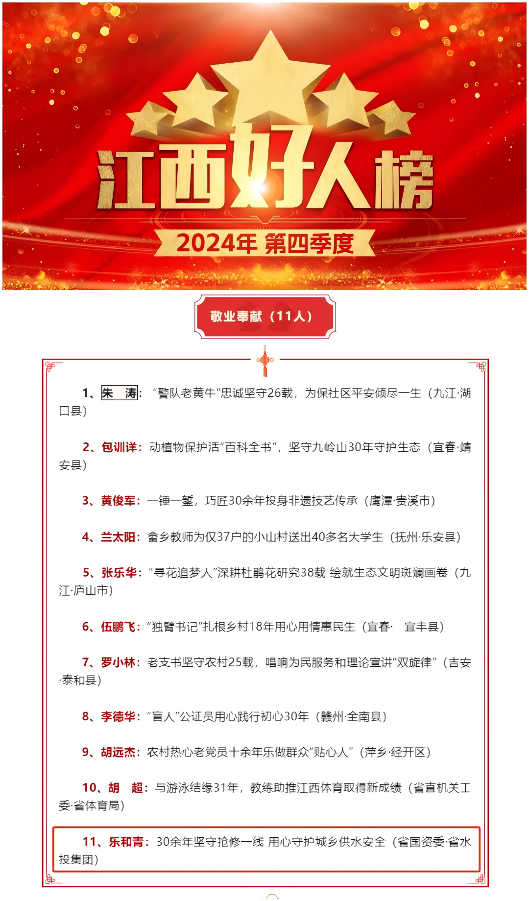 喜報(bào)｜省水投集團(tuán)一人獲評第四季度“江西好人”
