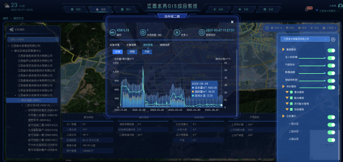 江西水投:堅持規(guī)范管理 推動高效運作 | 決戰(zhàn)決勝國企改革三年行動倒計時(二)