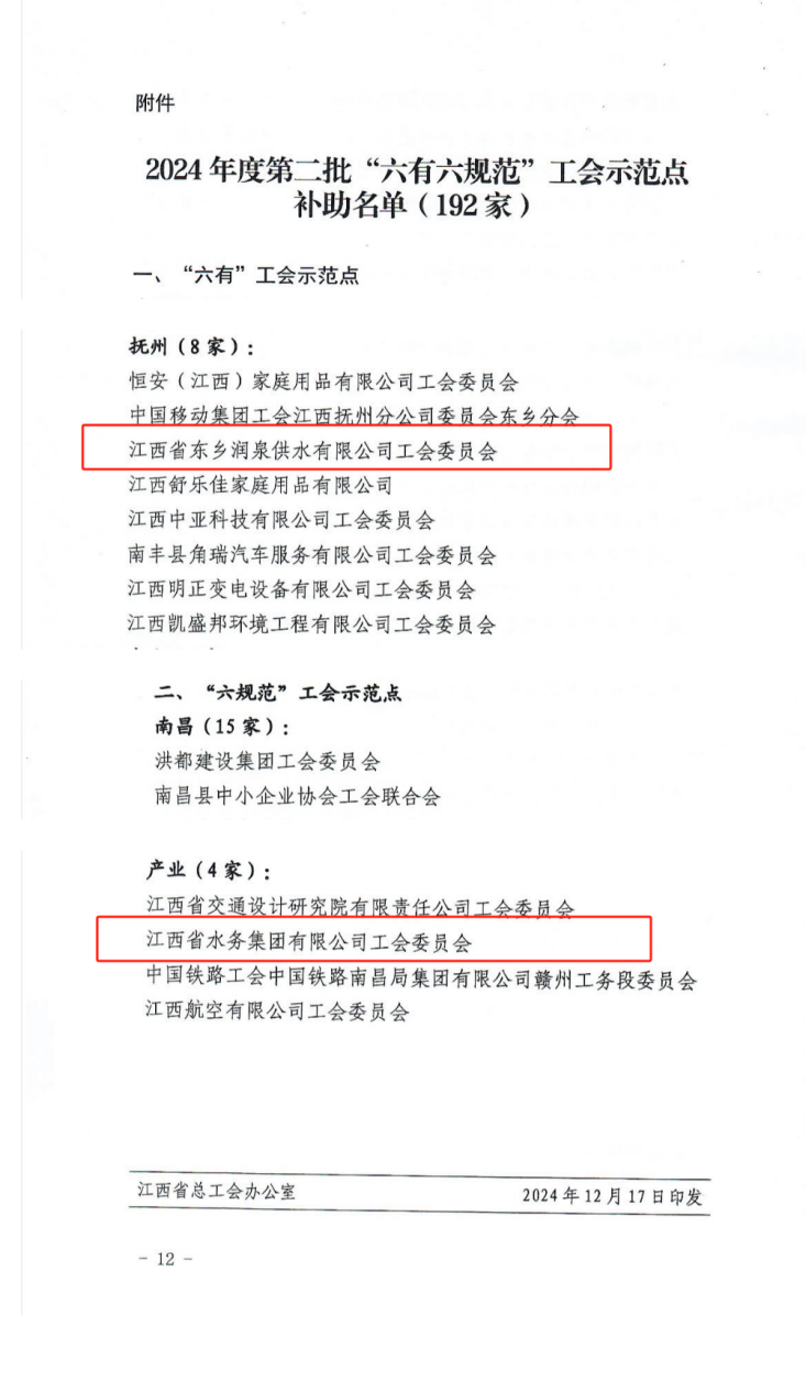 喜報｜省水務(wù)集團工會、東鄉(xiāng)潤泉工會獲評2024年全省第二批“六有六規(guī)范”工會示范點