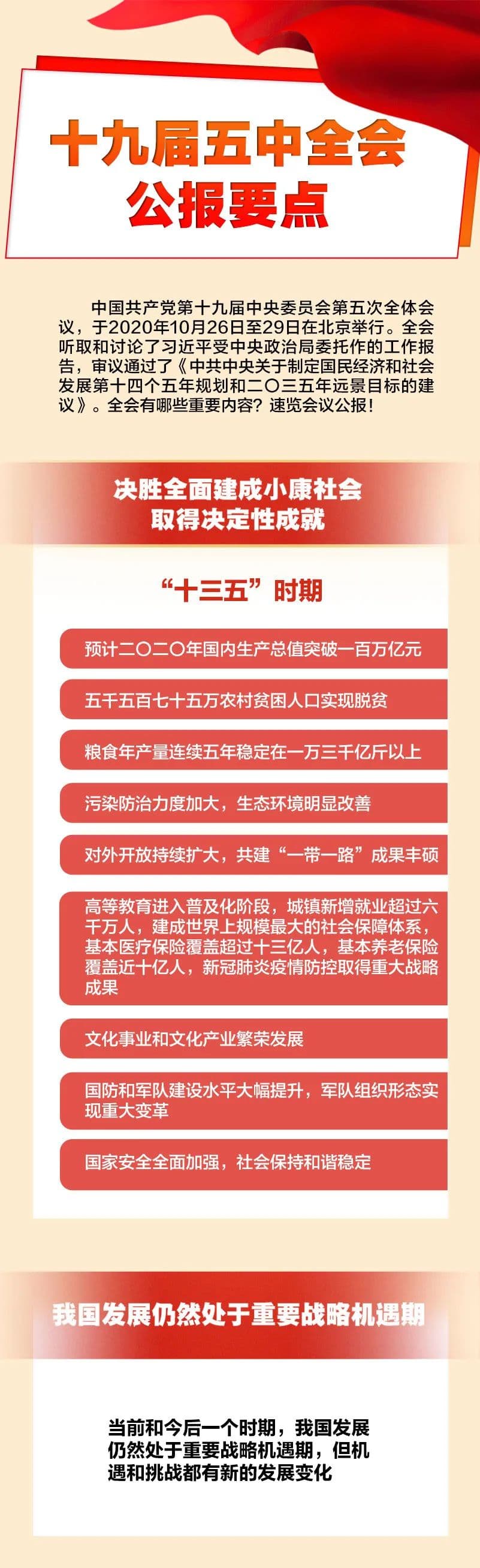五中全會公報要點來了！條條與你有關(guān)！