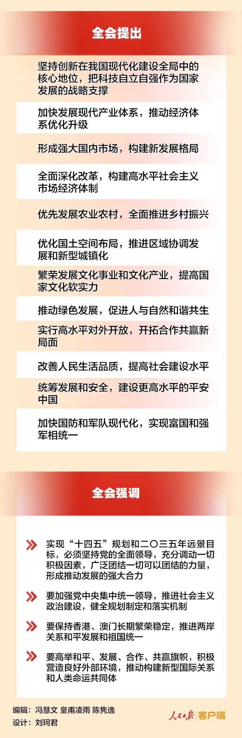 五中全會公報要點來了！條條與你有關(guān)！